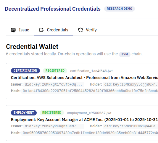 Decentralized Professional Credentials